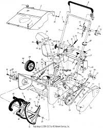 Check spelling or type a new query. Diagram Cub Cadet Zero Turn Wiring Diagram Full Version Hd Quality Wiring Diagram Agenciadiagrama Riciclolio Life It