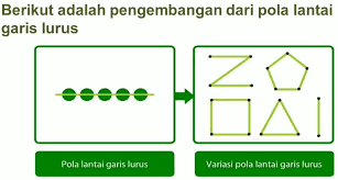 Venny floranssia yang diperebutkan dua lelaki saat mempertunjukan tarian kancet papatai di lamin desa lekaq kidau, kecamatan sebulu, kabupaten kutai kertanegara, kaltim, sabtu (7/11/2020). Tema 6 Subtema 2 Pertemuan 3 Kelas 5 Sd Kota Tegal