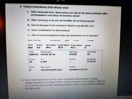 Image result for site:byggahus.se utifrån