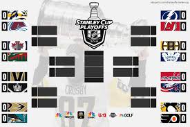 National hockey league playoff tree. First Ever Eagle Eye Nhl Bracket Challenge Tyrone Eagle Eye News