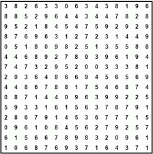 Rd.com knowledge psychology courtesy of brainsnack®/ peter frank let's test your number skills. Number Search Puzzle Magazine