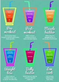 Pin On Health And Diet