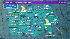 12 pm wed 02 jun 2021 local time. What S The Weather For Spring Texas