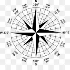 The point where that line from the landmark crosses your trail is. Compass Png Compass Rose Compass Vector Map Compass Vintage Compass Nautical Compass Compass Tattoo Compass Drawing Simple Compass Compass Star Compass Art Cleanpng Kisspng