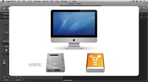 How And Why To Move Your Logic Pro X Sound Libraries To An External Drive