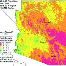 arizona elevation map with cities and other significant