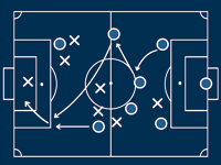 Live score on sofascore.com livescore is automatically updated and you don't need to refresh it manually. Tennis Livescore Liveticker Fur Sportwetten