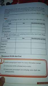 Jan 16, 2021 · bunda: Materi Kritik Dan Esai 1 Buatlah Perbandingan Isi Teks 1 Dan 2 Dgn Menggunakan Tabel2 Buatlah Brainly Co Id