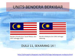 Sejarah bendera malaysia ~ jalur gemilang selama 47 tahun digelar sebagai bendera malaysia. Sejarah Tahun 5 Identiti Negara Kita Ppt Download