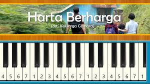 Lagu yang berjudul cemara diciptakan oleh. Not Angka Lagu Cemara Ciptaan At Mahmud