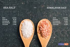 Comparison Between Minerals Himalayan Salt Sea Salt Pink Himalayan Salt Benefits