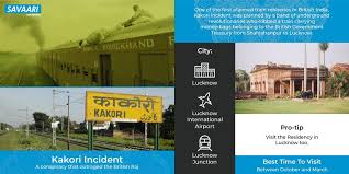 Kakori train robbery: A conspiracy that ...