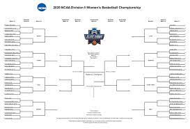 Get the women's college basketball sports stories that matter. 2020 Ncaa Dii Bracket Printable Dii Women S Basketball Tournament Pdf Ncaa Com