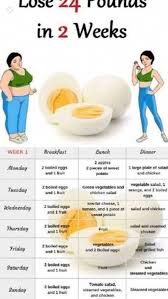 Shortbread Tart With Pear Healthy Food Mom Recipe Boiled Egg Diet Results Boiled Egg Diet Plan Egg Diet Results