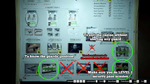 There's a secret mission in 'gta online' tied to getting very, very drunk. How To Unlock Diamond Casino Heist Prep The Diamond Casino Heist Preparations Profile Puse Forum