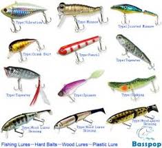 Fishing Lure Types Google Search Fishing Lures Fishing Tips Saltwater Fishing