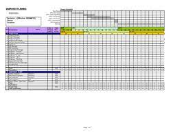 Project manpower requirement calculation using ms excel. Manpower Planning Template