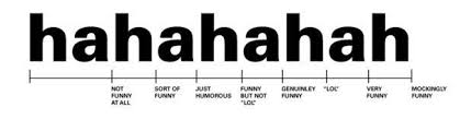 What Various Lengths Of Hahahaha Equate To In Chart Form