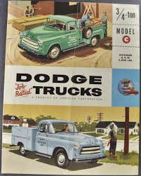 Image result for Equador Blue 1955 Dodge Truck