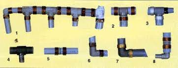 Estimating for plumbing installation requires contractors to know takeoff counts for fixtures and fittings, and e.t.c. Polybutylene Plumbing What Is Polybutylene