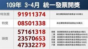 彩票理论上是随机的，但是有没有可能实际上没有做到真正随机呢？ @fuxkcsdn #14 已知所有人买彩票的号码 求出当哪几个号码中奖，总中奖金额最小. 3 4æœˆåƒè¬ç™¼ç¥¨é–‹å‡º11å¼µå®Œæ•´ä¸­çŽæ¸…å†Šå‚æ™šæ­æ›‰ æ±æ£®æ–°èž