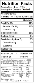 *percentage daily values are based on a 2,000 calorie diet. 75 Lean Ground Beef 1 Lb Pkg Us Wellness Meats