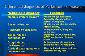 Dr Kleyn Department Of Geriatric Medicine Svcmc Ppt Download
