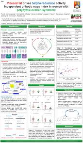 p356 visceral fat drives 5alpha reductase activity