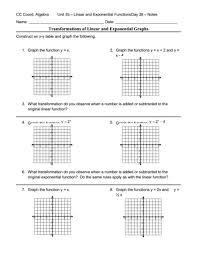 Your students will use these worksheets. Transformations Of Linear And Exponential Graphs Worksheet For 8th Functions Worksheets Linear And Exponential Functions Worksheets Worksheets Free Printables For Teachers Preschool Cone Crazy Math Game Quiz Generator Games To Play With