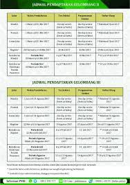 Informasi lowongan kerja terbaru dan valid untuk peluang kerja terbaik di kota solo. Alumni Unusa Stikes Yarsis College University Facebook 46 Photos