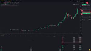Your capital is at risk. How To Start Trading On Binance Australia Stat Here S A Quick Guide To Getting Started Binance Blog