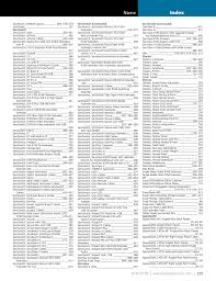 General tecumseh/peerless makes power transmission gear drives for use in all types of lawn and garden equipment. Catalogo Blackbox 2011 Pages 701 716 Flip Pdf Download Fliphtml5