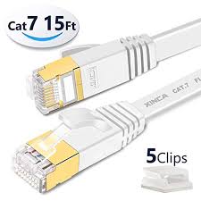 This often happens when the cable is terminated consistently at both ends, but in the in the event all cat5e patch cable distances are small (i.e. The 7 Best Ethernet Cables For Gaming In 2020 Pro Gaming Foundry