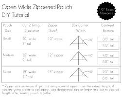 Open Wide Zippered Pouch Tutorial Size Chart Sewing