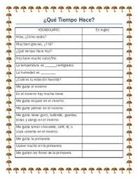 This Interactive Dialogue Worksheet Will Allow Your Students To Learn All The Key Phrases They Need To Talk A Spanish Lessons Fun Lesson Plans Learning Spanish