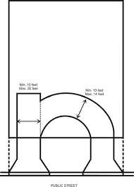 Semi Circle Driveway Google Search Circle Driveway Circle Driveway Landscaping Circular Driveway