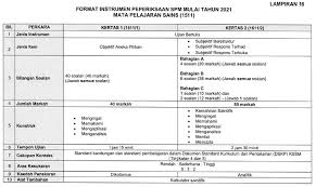Spm trial/forecast results are accepted when applying for tar uc june 2021 intake's foundation and diploma programmes.submit your application online before 20 june 2021 and receive a waiver of. Format Baharu Spm 2021 Dan Manual Pentaksiran Mata Pelajaran