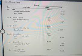 Simply complete an application form and send it to us, with a cheque payable to ns&i. Solved Journal Entries Year 1 Journal Date Credit Jan 1 Chegg Com