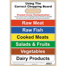 A4 poster promoting good health and safety. Using The Correct Chopping Board A4 Poster Laminated Health Safety Posters Safety First Aid
