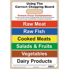 Maybe you would like to learn more about one of these? Using The Correct Chopping Board A4 Poster Laminated Health Safety Posters Safety First Aid