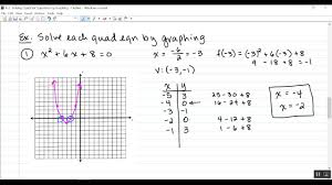 Quadratic equation an equation in which the value of the related quadratic function is 0. 4 2 Solving Quadratic Equations By Graphing Youtube