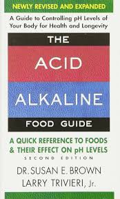 the acid alkaline food guide second edition a quick