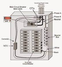 Electrical Engineering World Home Fuse Box Diagram Fuse Box Toyota Yaris Ia Trailer Light Wiring