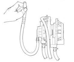 Testing Procedures For All Johnson Evinrude Vro Pumps