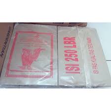 We did not find results for: Kertas Nasi Gajah Pink Kertas Minyak Makan Isi 250 Lembar Shopee Indonesia