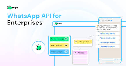 Konsep Otomatisasi WhatsApp Business API, buatan AI