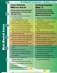 Seven Stages Of Vascular Dementia Dementia T