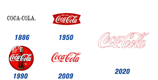 Wednesday june 16, 2021, 12:32 pm. Coca Cola Logo History By Printsome On Deviantart