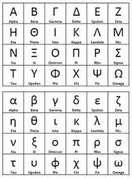 Greek letters are often used to represent functions in mathematics and science. Greek Alphabet