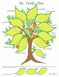 My Family Tree Worksheet Education Com Family Tree Worksheet Family Tree Project Family Tree Art